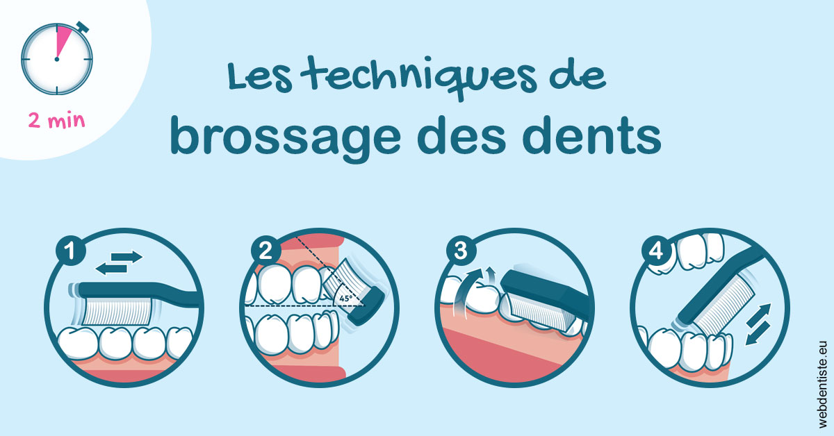 https://www.simon-orthodontiste.fr/Les techniques de brossage des dents 1