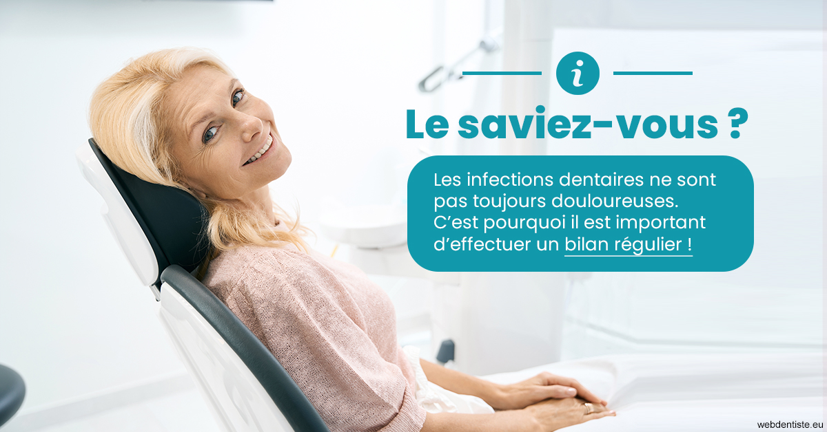 https://www.simon-orthodontiste.fr/T2 2023 - Infections dentaires 1