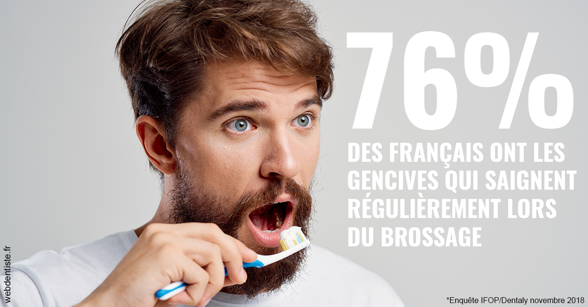 https://www.simon-orthodontiste.fr/76% des Français 2