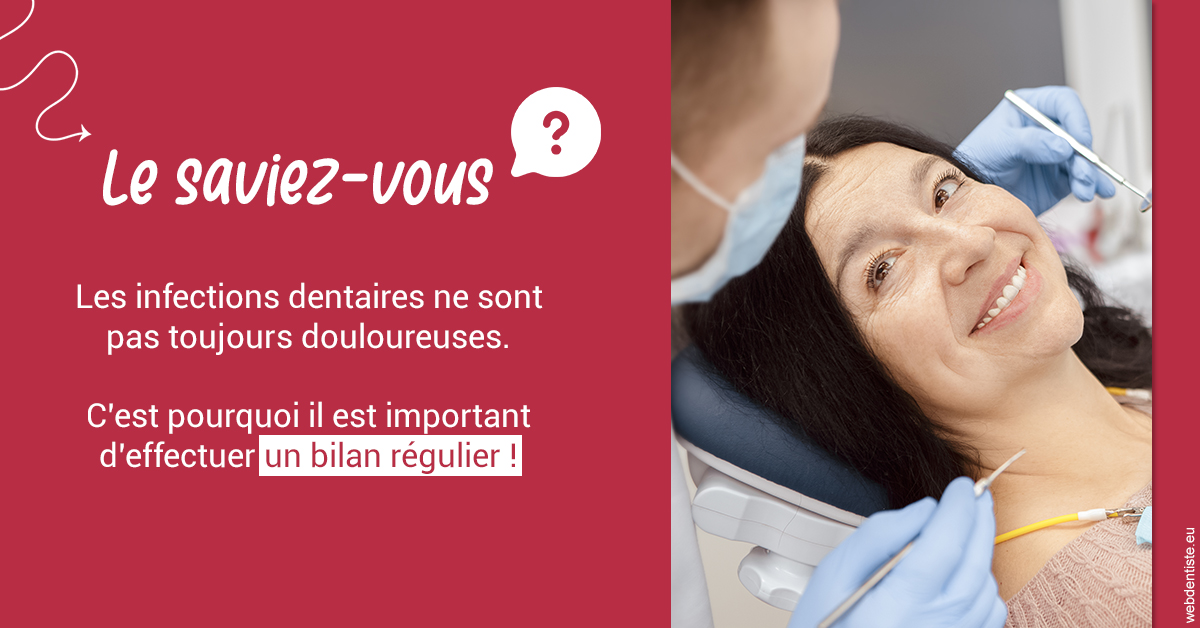 https://www.simon-orthodontiste.fr/T2 2023 - Infections dentaires 2