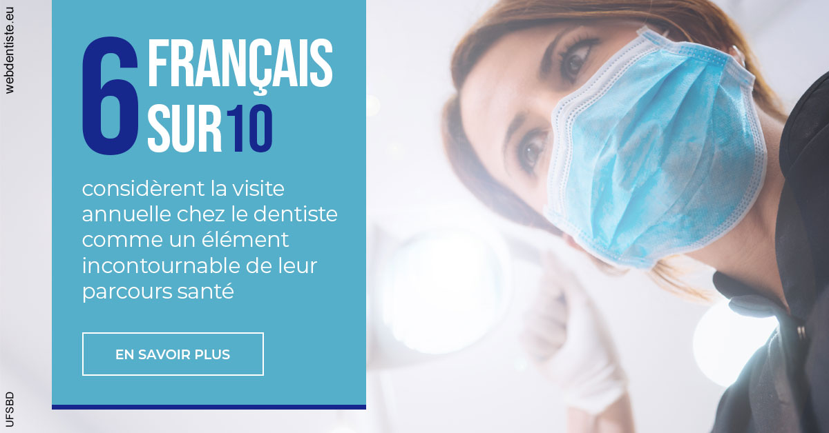 https://www.simon-orthodontiste.fr/Visite annuelle 2
