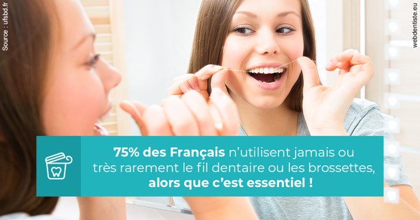 https://www.simon-orthodontiste.fr/Le fil dentaire 3
