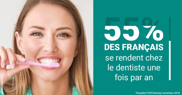 https://www.simon-orthodontiste.fr/55 % des Français 2