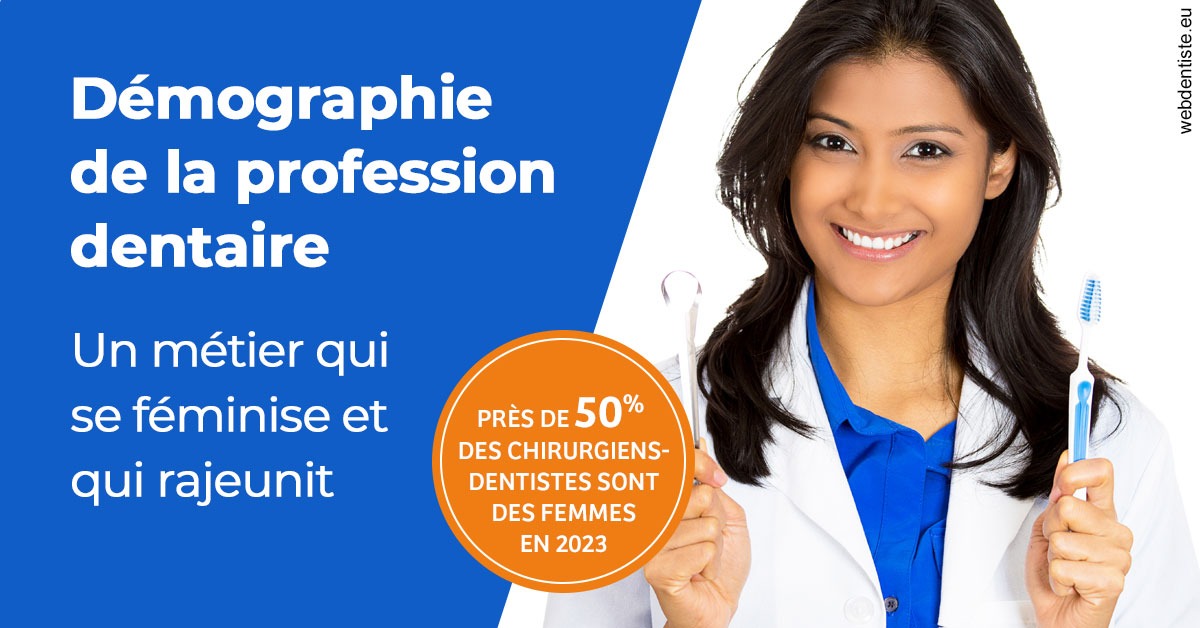 https://www.simon-orthodontiste.fr/Démographie de la profession dentaire 2