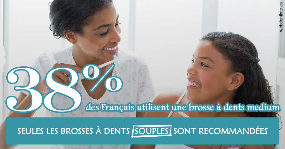 https://www.simon-orthodontiste.fr/Brosse à dents medium 2