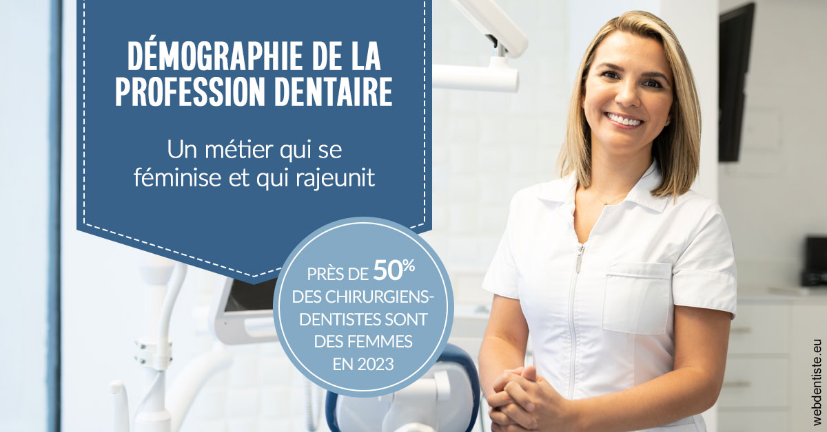 https://www.simon-orthodontiste.fr/Démographie de la profession dentaire 1