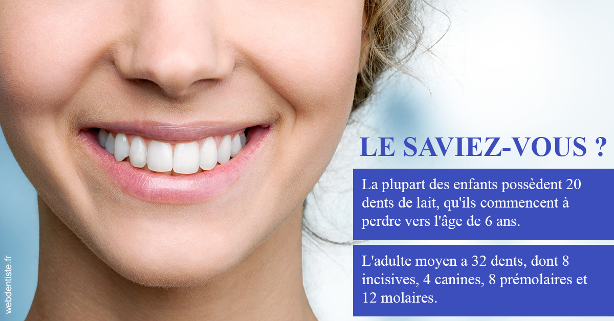 https://www.simon-orthodontiste.fr/Dents de lait 1
