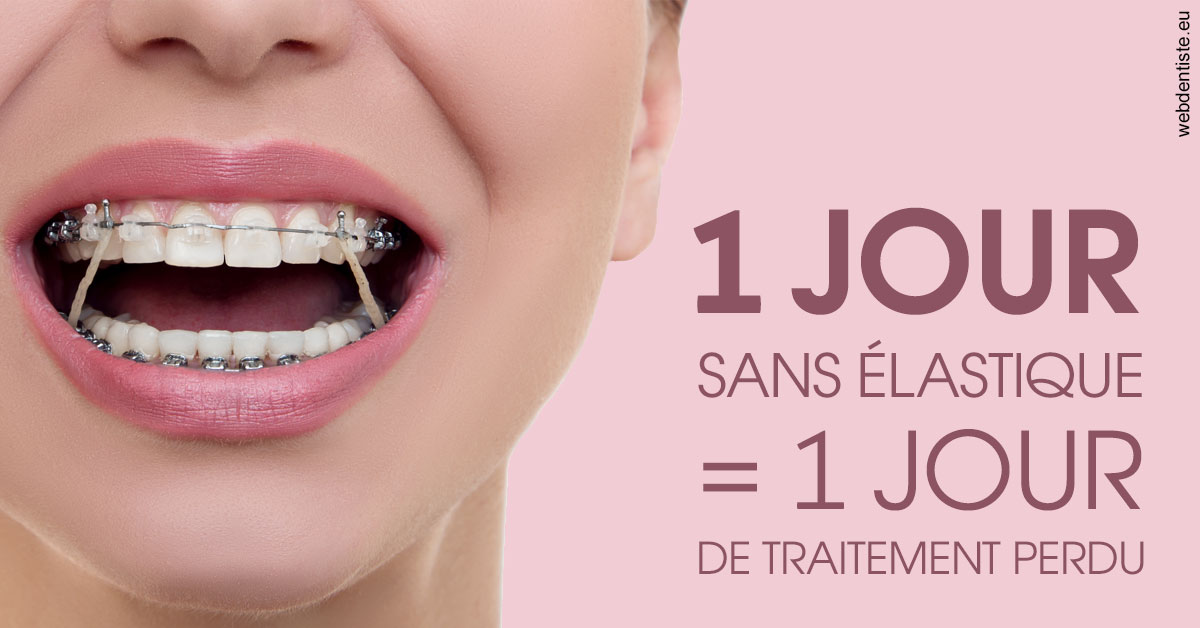 https://www.simon-orthodontiste.fr/Elastiques 2