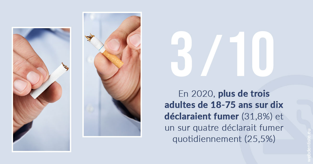 https://www.simon-orthodontiste.fr/Le tabac en chiffres