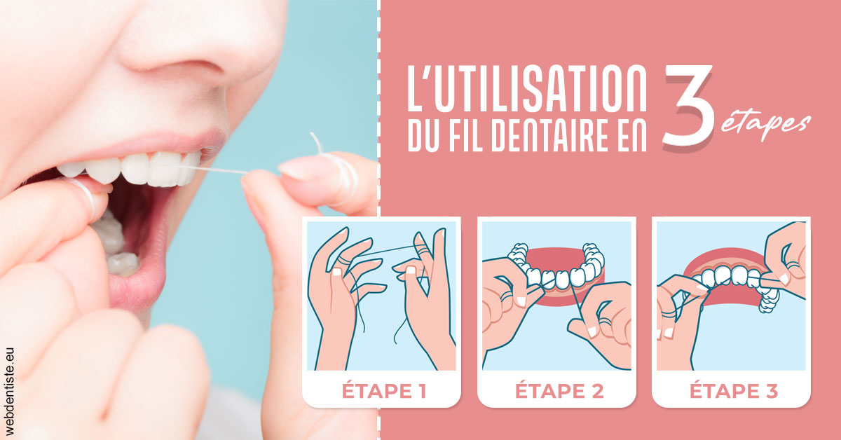 https://www.simon-orthodontiste.fr/Fil dentaire 2